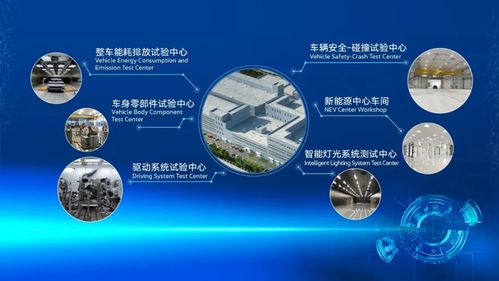 人汽展时代担当，领行业方向 一汽-大众以“技术引擎”创未来